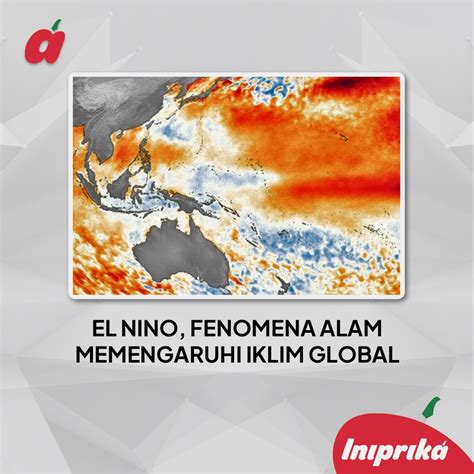Fenomena Alam yang Memengaruhi Iklim Dunia